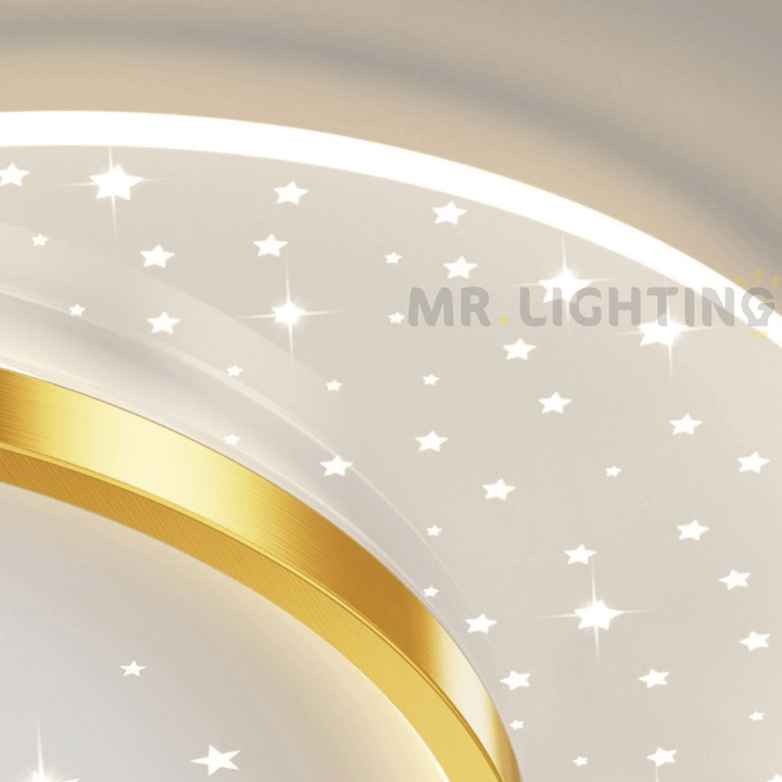 PLAFONNIER LED - MR.LIGHTING